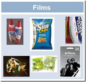 Ingeo PolyLactic Acid applications in Film