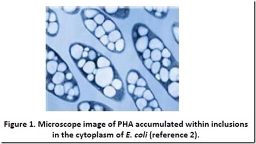 Figure1