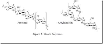 Thermoplastic starch (TPS): A green, biodegradable plastic - Kuraray