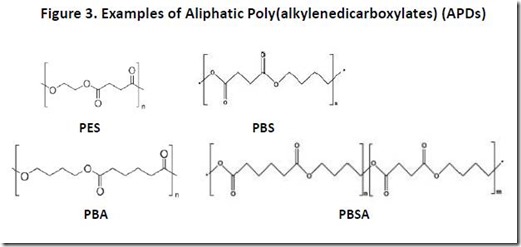 APD3