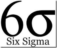 Did Six Sigma Really Kill Innovation at 3M? - Polymer Innovation Blog