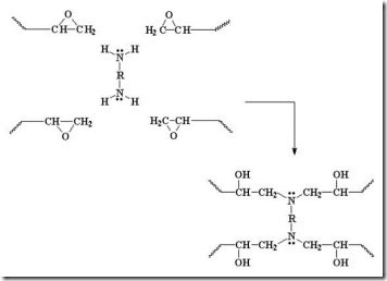 Epoxy amine reaction 5