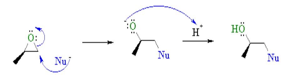 Thermoset Cure Chemistry Part 3: Epoxy Curing Agents - Polymer Innovation  Blog