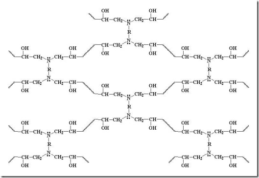 epoxy amine reaction leading to a crosslinked network 6