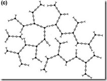 gelation schematic