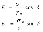 dynamic moduli equations