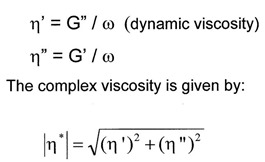 viscosity calculation from the dynamic moduli