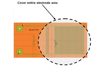 Figure 3--Place sample over entire electrode area of dielectric sensor