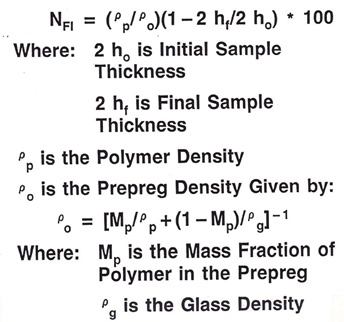 flow number as a function of prepreg properties