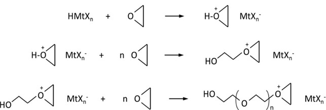 cationic polymerization mechanism