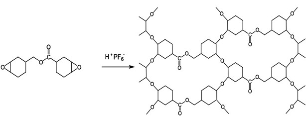 photoacid catalyzed homo-polymerization