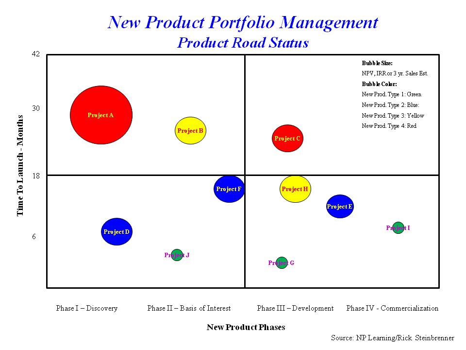 book next generation business intelligence software with silverlight