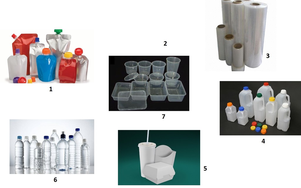 Plastic packaging best sale material