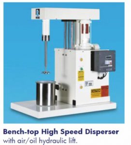 Dispersion of Highly Filled Thermosets - Part Two: Single Shaft ...